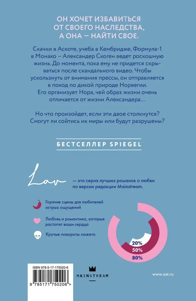 Династия Скоген