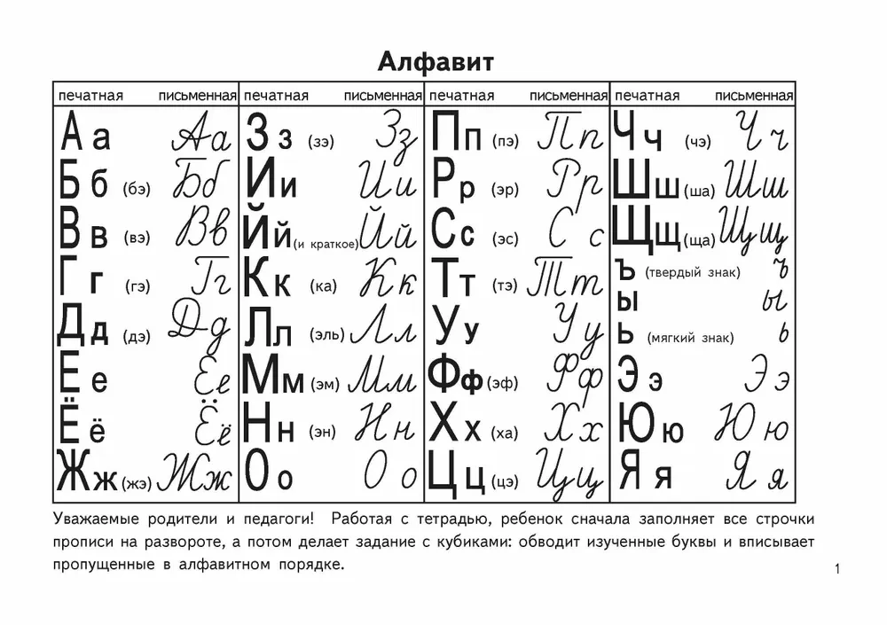 Rakstīšanas grāmatas mazajiem "Mācāmies rakstīt alfabētu"