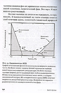 Наука в поисках Бога