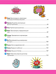 Тело человека