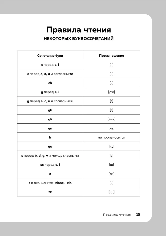 Итальянский язык, 16 уроков. Базовый курс