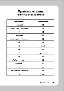 Итальянский язык, 16 уроков. Базовый курс