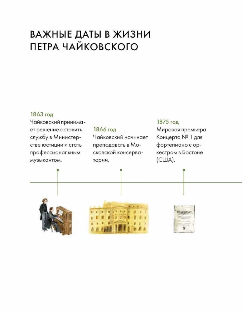 Ko es varu iemācīties no Pētera Čaikovska