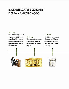 Ko es varu iemācīties no Pētera Čaikovska