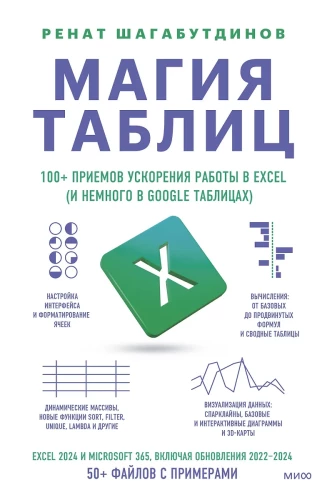 Burvība tabulās. 100+ paņēmieni darba paātrināšanai Excel (un nedaudz Google Tabulās)