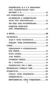 500 самых важных упражнений по русскому языку. 1-4 классы