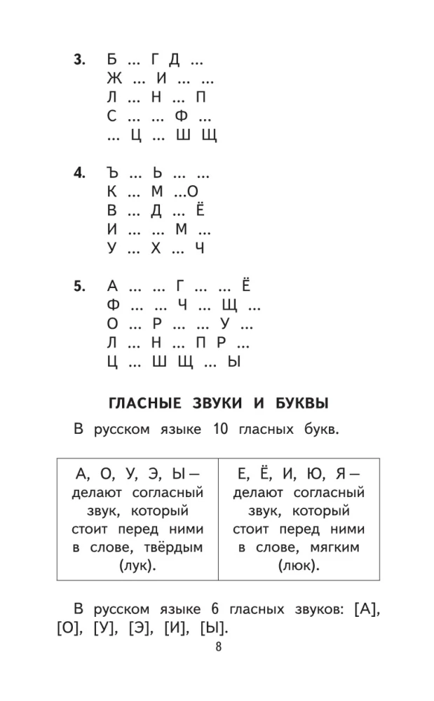 500 самых важных упражнений по русскому языку. 1-4 классы