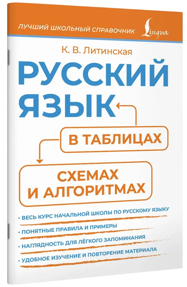 Krievu valoda tabulās, shēmās un algoritmos