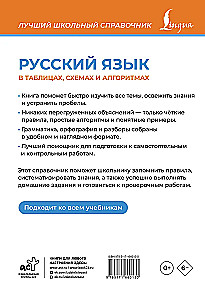 Krievu valoda tabulās, shēmās un algoritmos