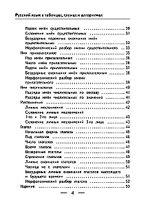 Krievu valoda tabulās, shēmās un algoritmos