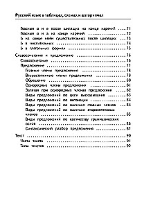 Krievu valoda tabulās, shēmās un algoritmos