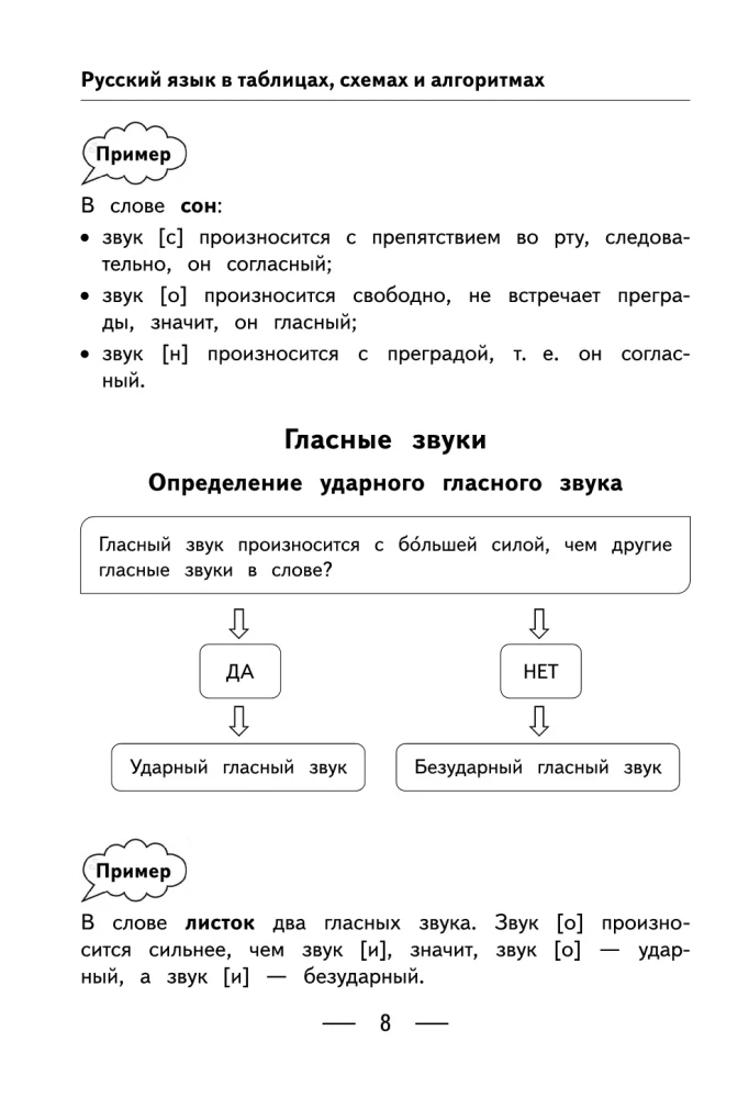 Krievu valoda tabulās, shēmās un algoritmos