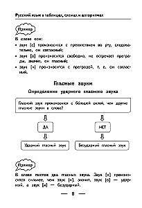 Krievu valoda tabulās, shēmās un algoritmos