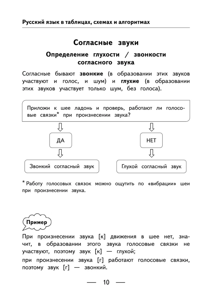 Krievu valoda tabulās, shēmās un algoritmos