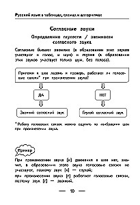 Krievu valoda tabulās, shēmās un algoritmos