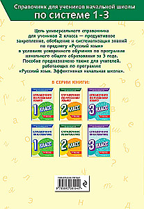 Справочник по русскому языку. 2 класс