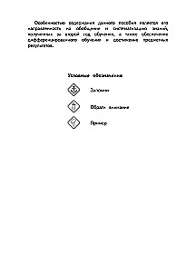 Справочник по русскому языку. 2 класс