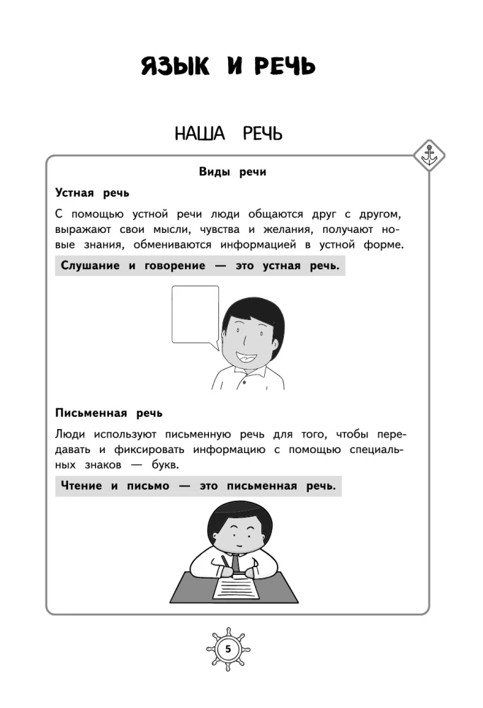 Справочник по русскому языку. 2 класс