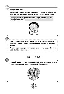 Справочник по русскому языку. 2 класс