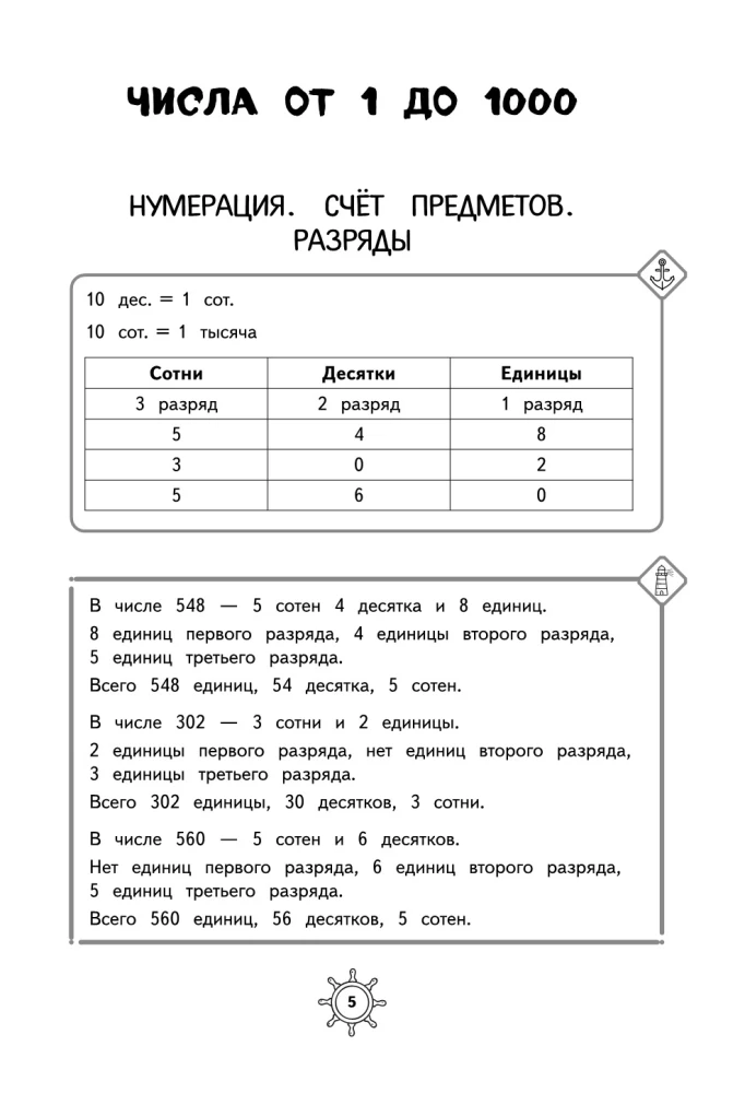 Справочник по математике. 3 класс