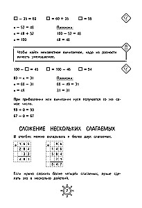 Справочник по математике. 3 класс