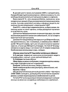 Стол №5. Полезные и вкусные рецепты