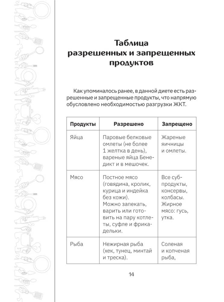 Стол №5. Полезные и вкусные рецепты