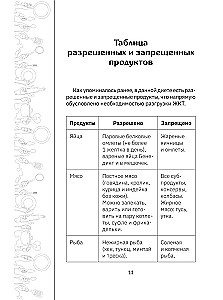 Стол №5. Полезные и вкусные рецепты