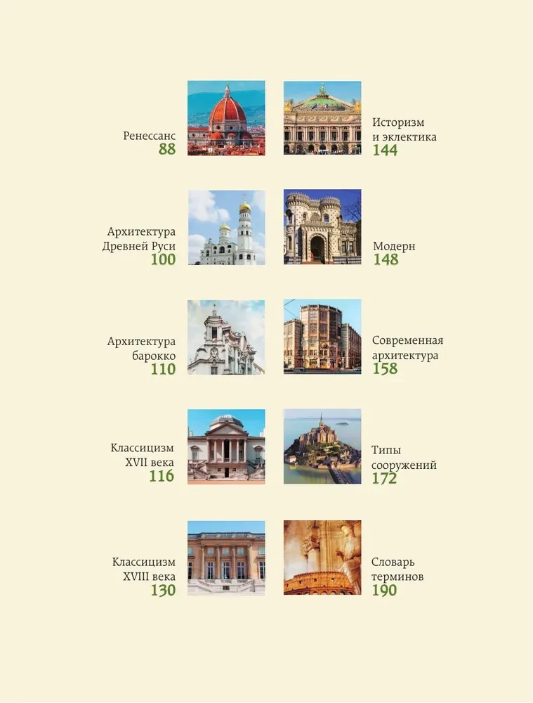 Архитектура. Искусство понимать