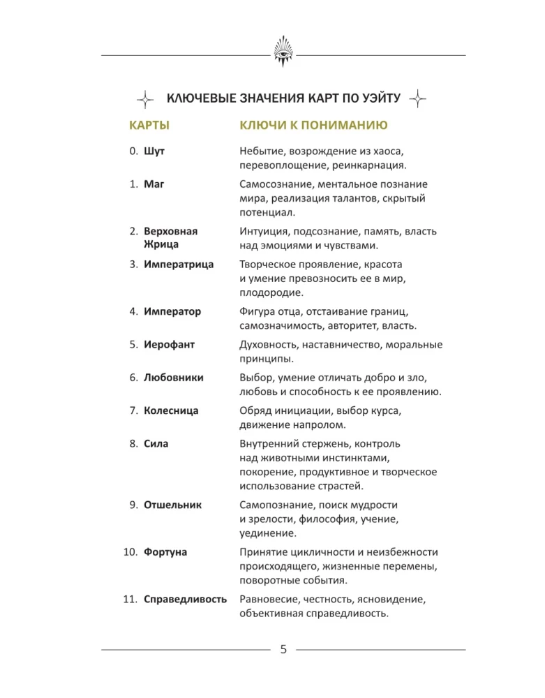 Обучающий блокнот таролога. Расклады, значения карт, карта дня
