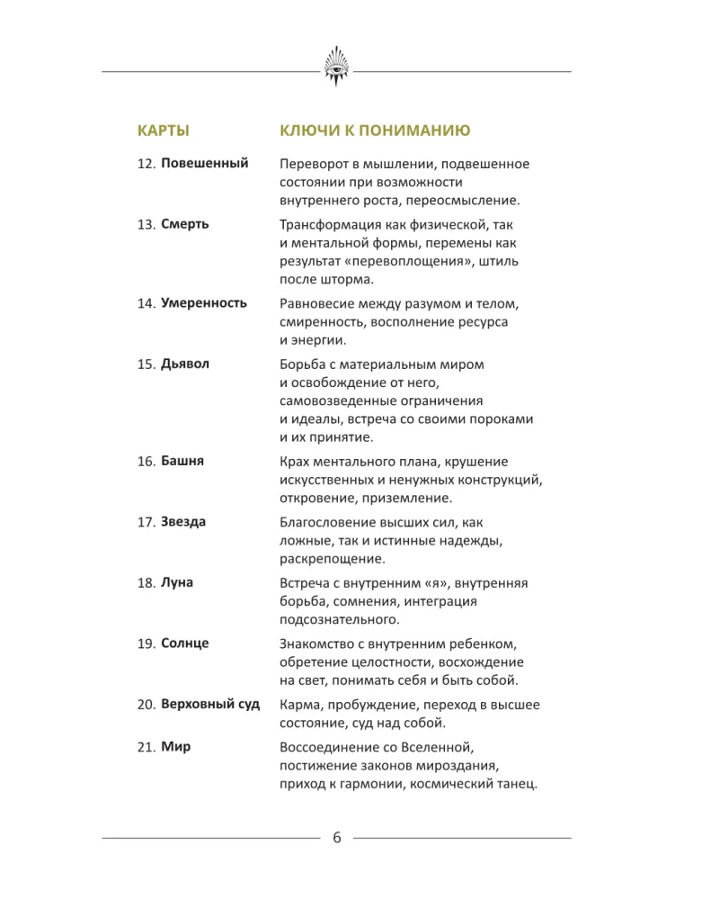 Обучающий блокнот таролога. Расклады, значения карт, карта дня