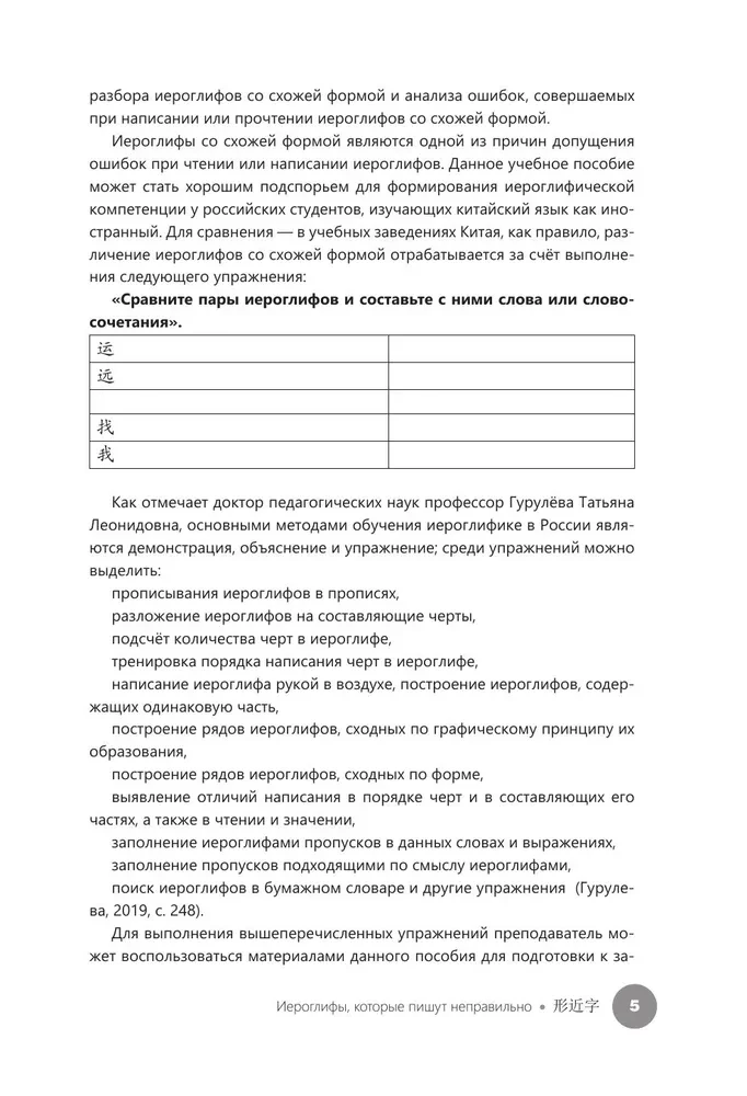 Īeroglifus, kuri tiek rakstīti nepareizi. Līdzīga forma