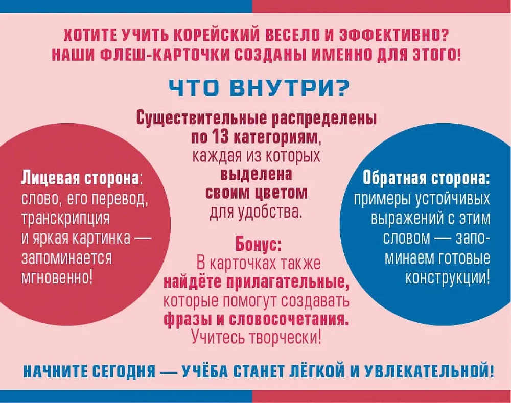 800 самых нужных корейских слов и фраз. Флеш-карточки