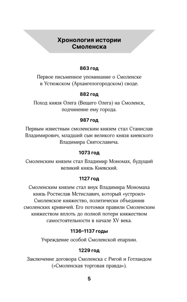 Смоленск. Полная история города