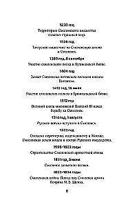 Смоленск. Полная история города