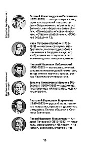 Нижний Новгород. Полная история города