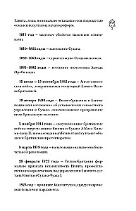 Египет. Полная история страны