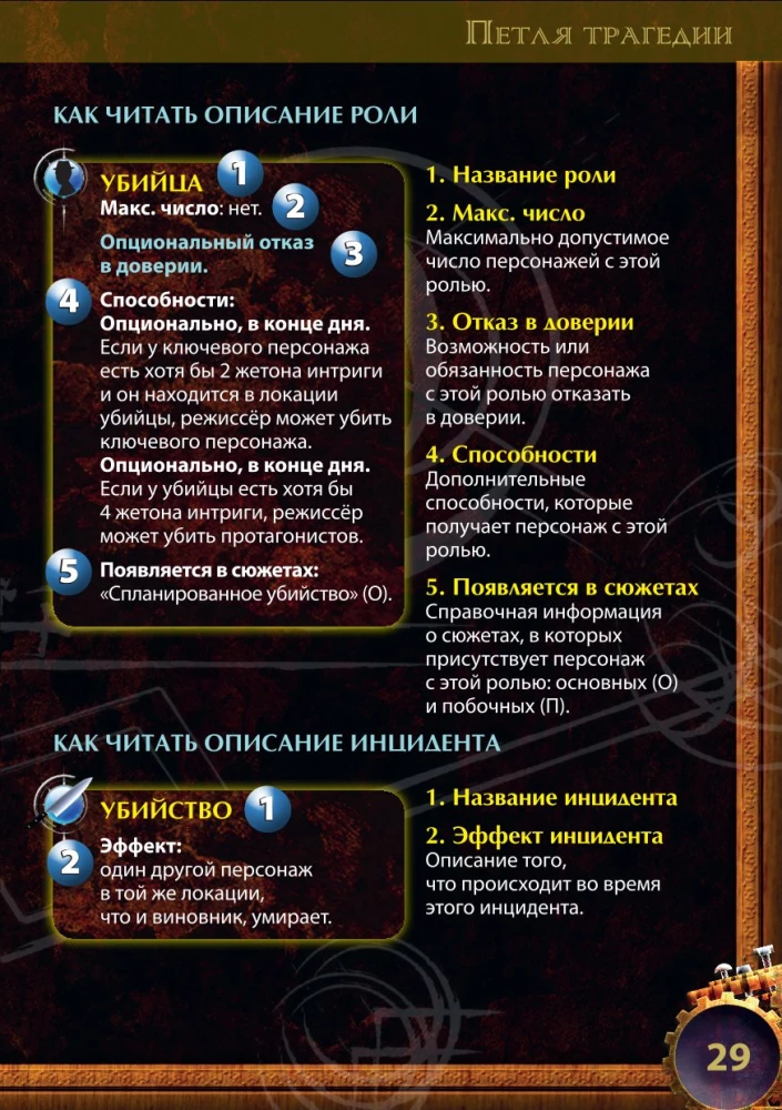 Galda spēle - Traģēdijas cilpa