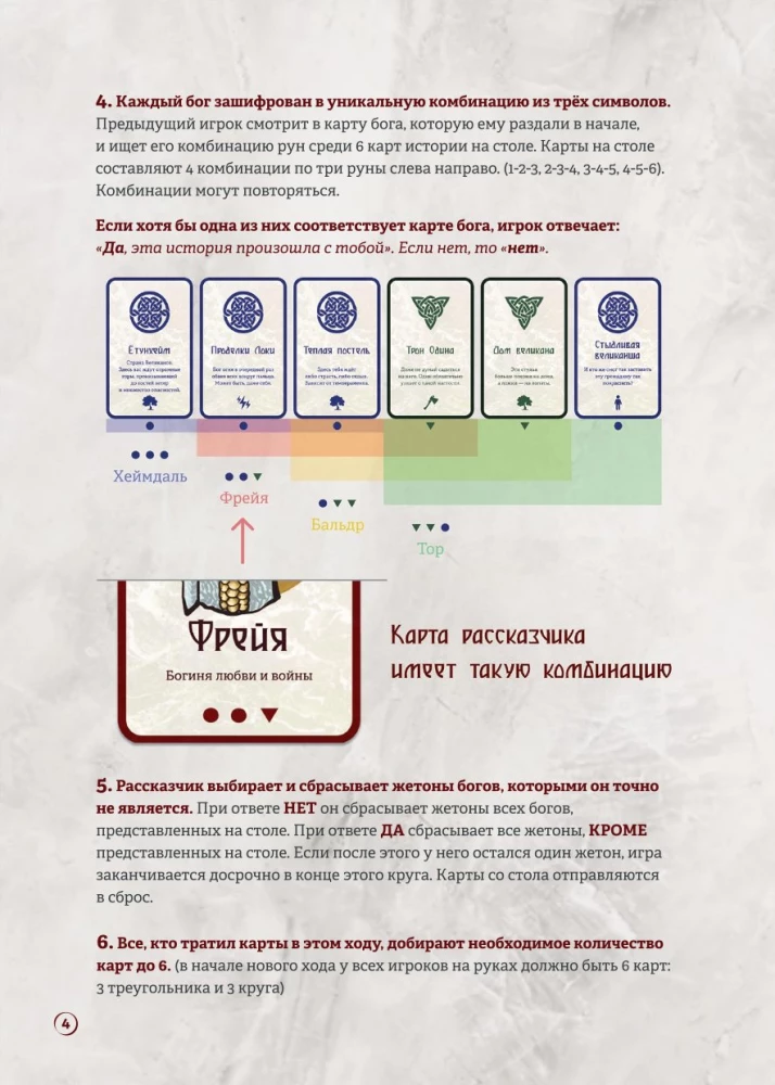 Настольная игра - Забытые Боги