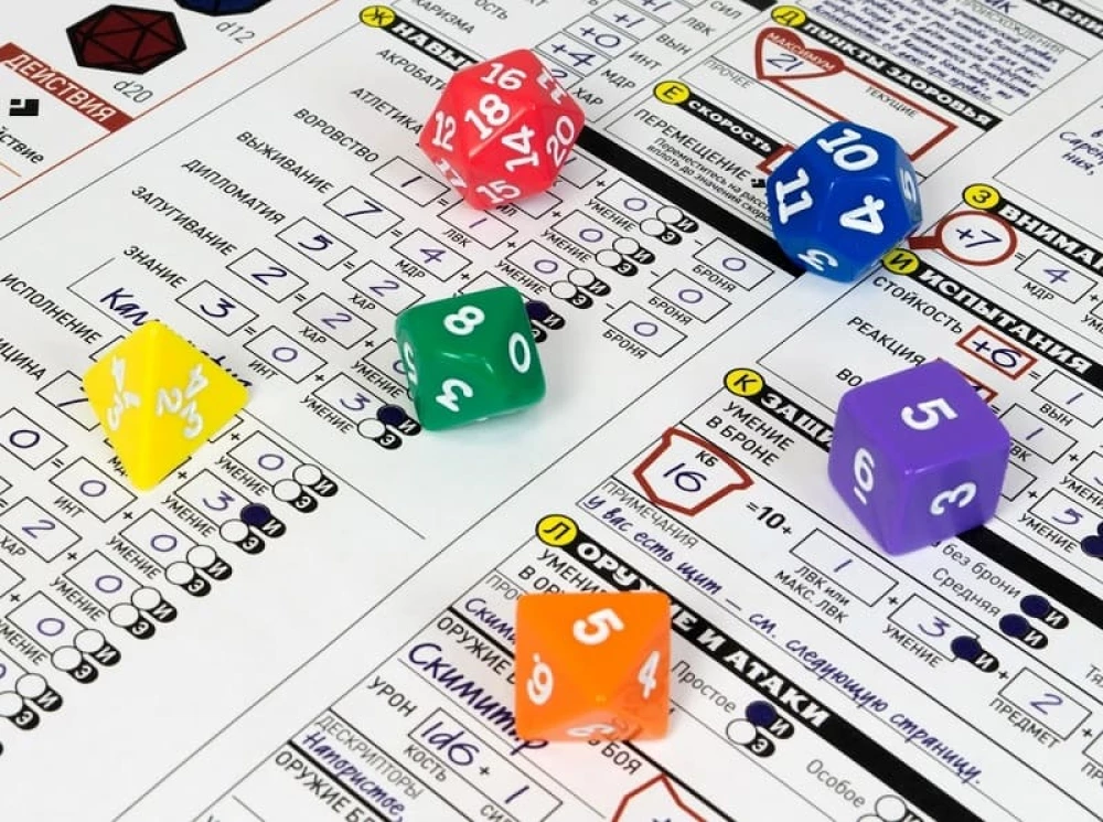 Galda lomu spēle - Pathfinder. Otrā izdevuma (sākuma komplekts)