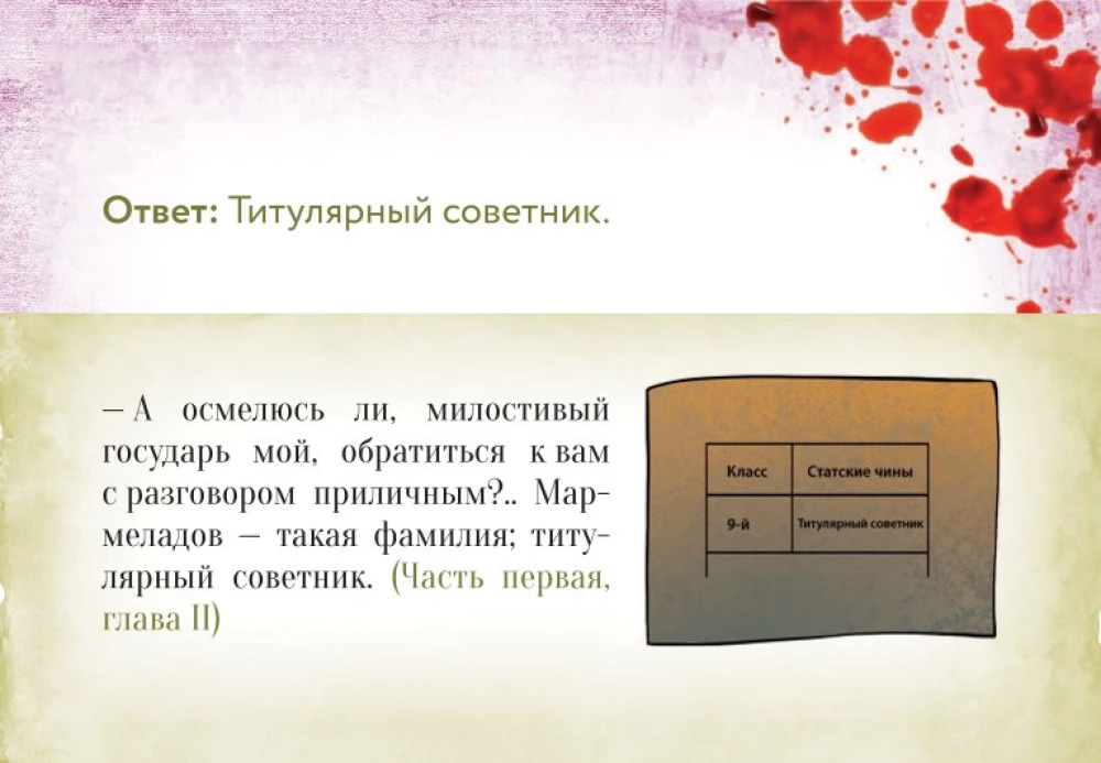 Настольная карточная игра - По следам Преступления и наказания