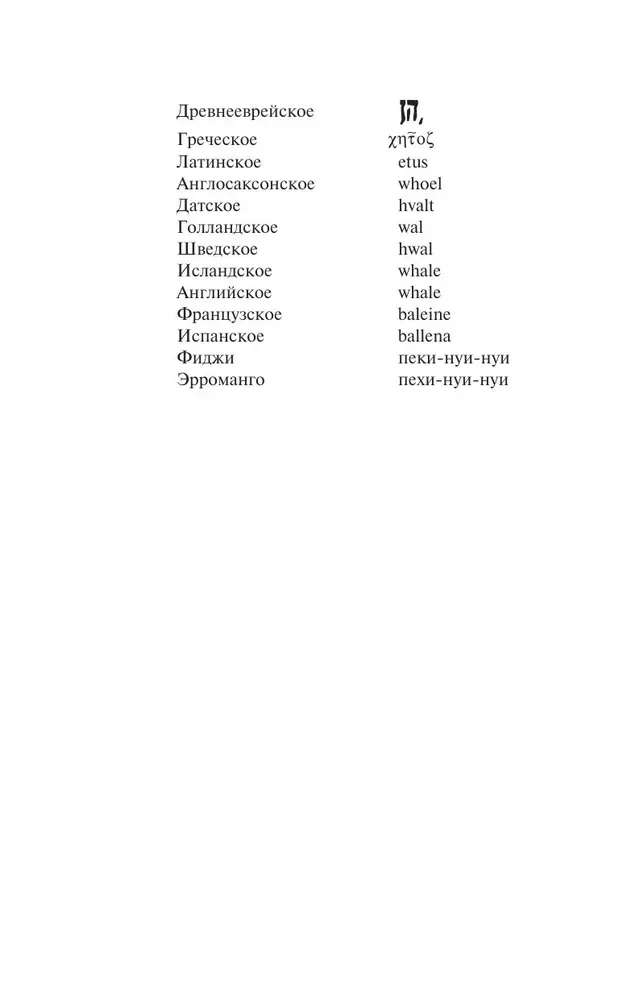 Моби Дик, или Белый Кит