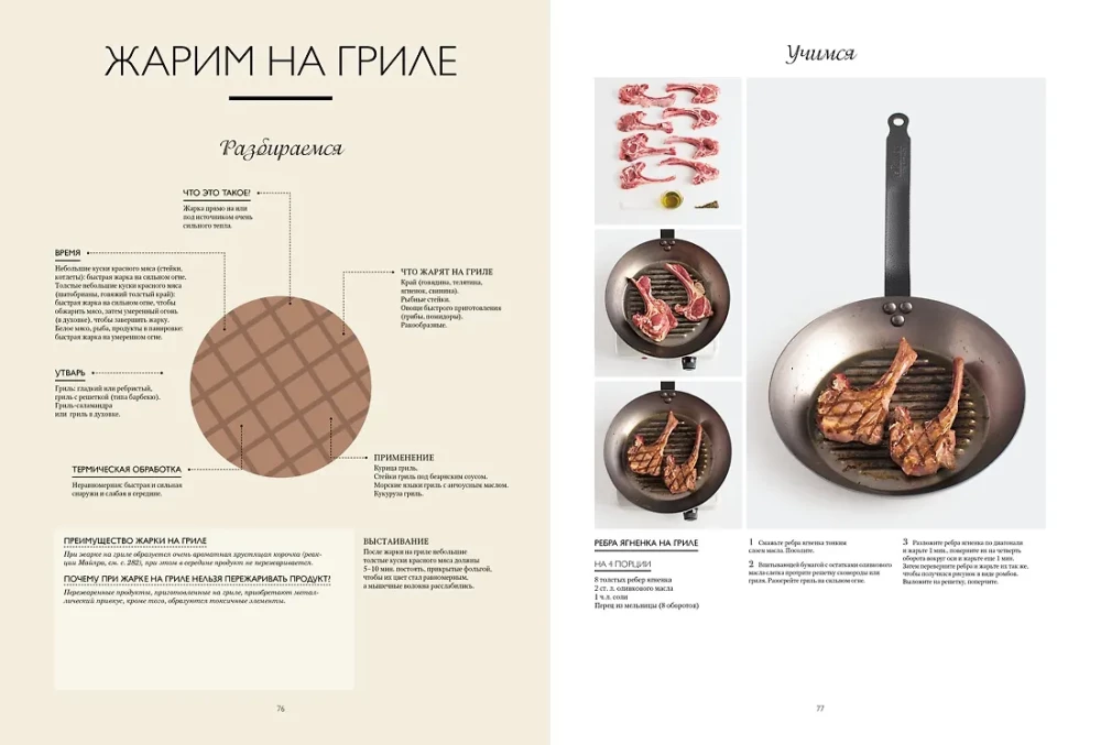 Большая книга повара. Мясо, рыба, овощи. Учимся готовить шедевры