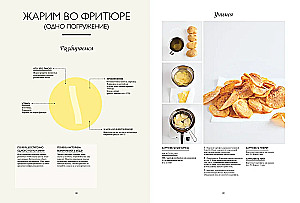 Большая книга повара. Мясо, рыба, овощи. Учимся готовить шедевры