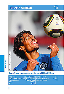 Зенит. 100 лет — 100 героев