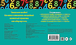 Matemātikas noteikumi: 1-4 klase