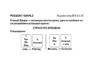 Angļu valoda. OGE krāpšanās. 9. klase