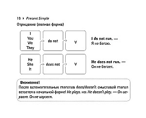Angļu valoda. OGE krāpšanās. 9. klase