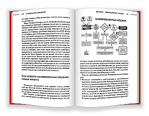 Глобальный инноватор. Как нации обретали и теряли инноватционное лидерство