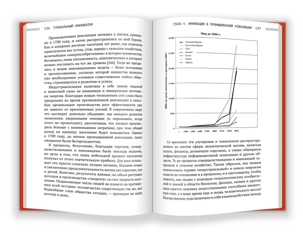 Глобальный инноватор. Как нации обретали и теряли инноватционное лидерство